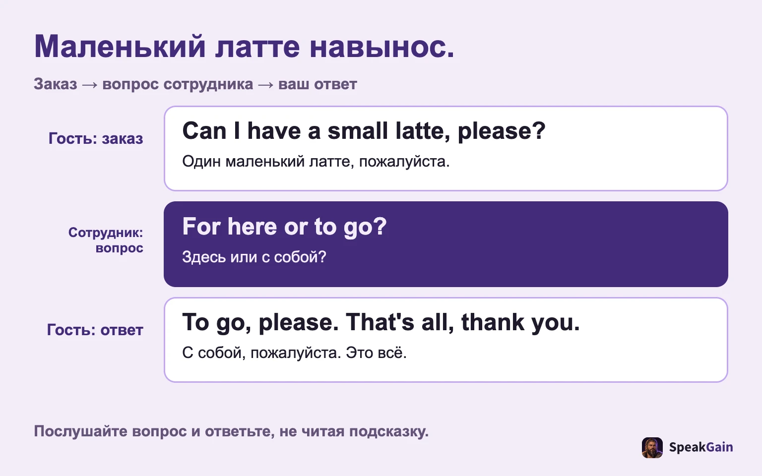 Маленький латте навынос. Заказ → вопрос сотрудника → ваш ответ