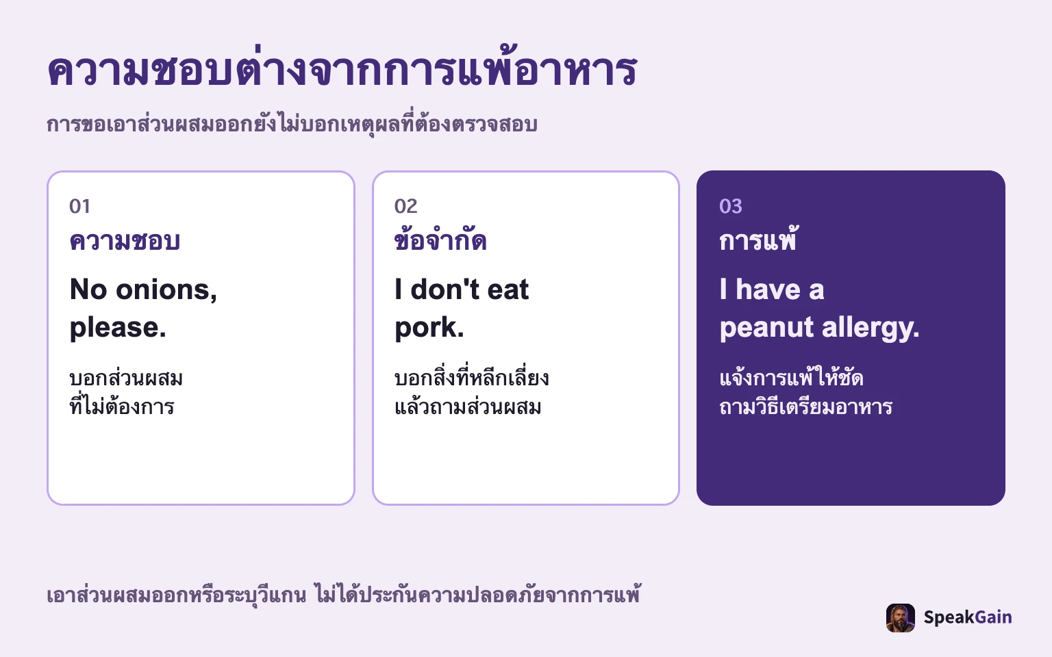 ความชอบต่างจากการแพ้อาหาร การขอเอาส่วนผสมออกยังไม่บอกเหตุผลที่ต้องตรวจสอบ