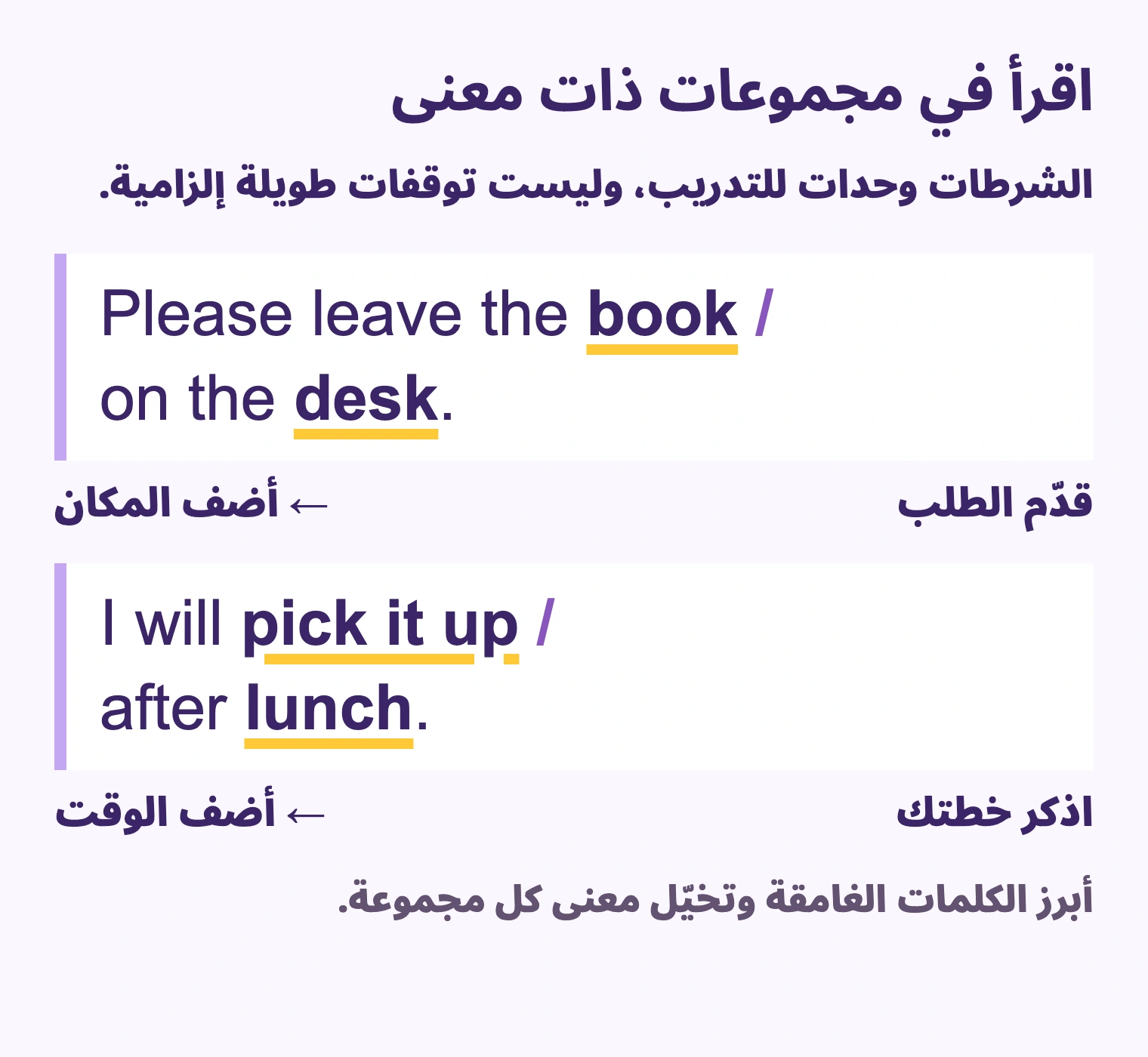 Please leave the book / on the desk. I will pick it up / after lunch. قدّم الطلب; أضف المكان; اذكر خطتك; أضف الوقت. أبرز الكلمات الغامقة وتخيّل معنى كل مجموعة.