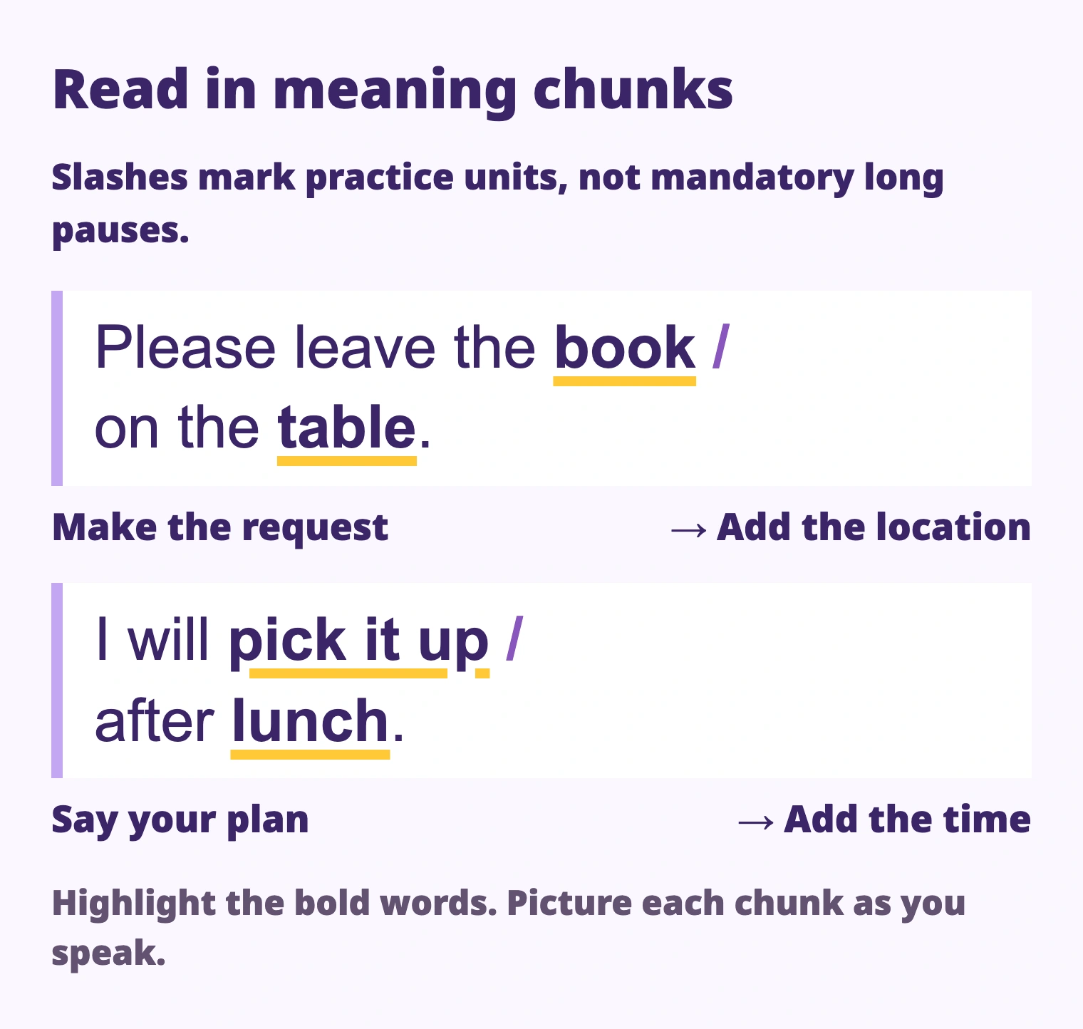 Please leave the book / on the table. I will pick it up / after lunch. Make the request; Add the location; Say your plan; Add the time. Highlight the bold words. Picture each chunk as you speak.