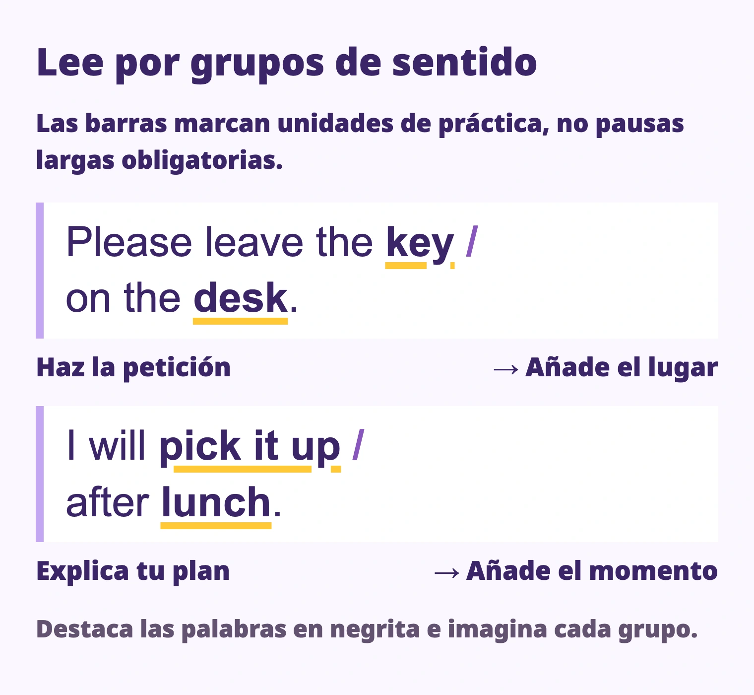 Please leave the key / on the desk. I will pick it up / after lunch. Haz la petición; Añade el lugar; Explica tu plan; Añade el momento. Destaca las palabras en negrita e imagina cada grupo.