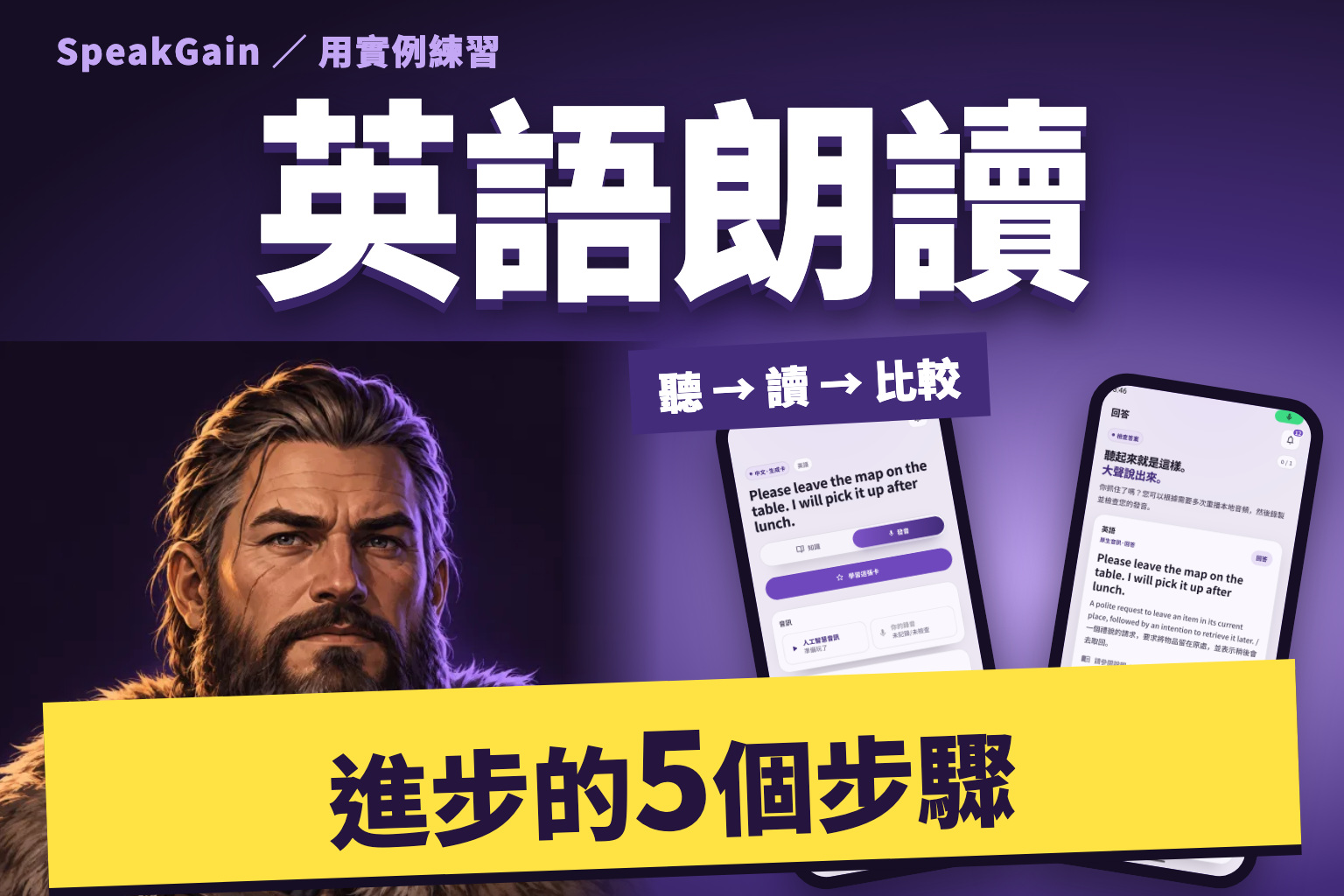 英語朗讀，進步的五個步驟。維京角色與SpeakGain真實的示範播放、錄音畫面