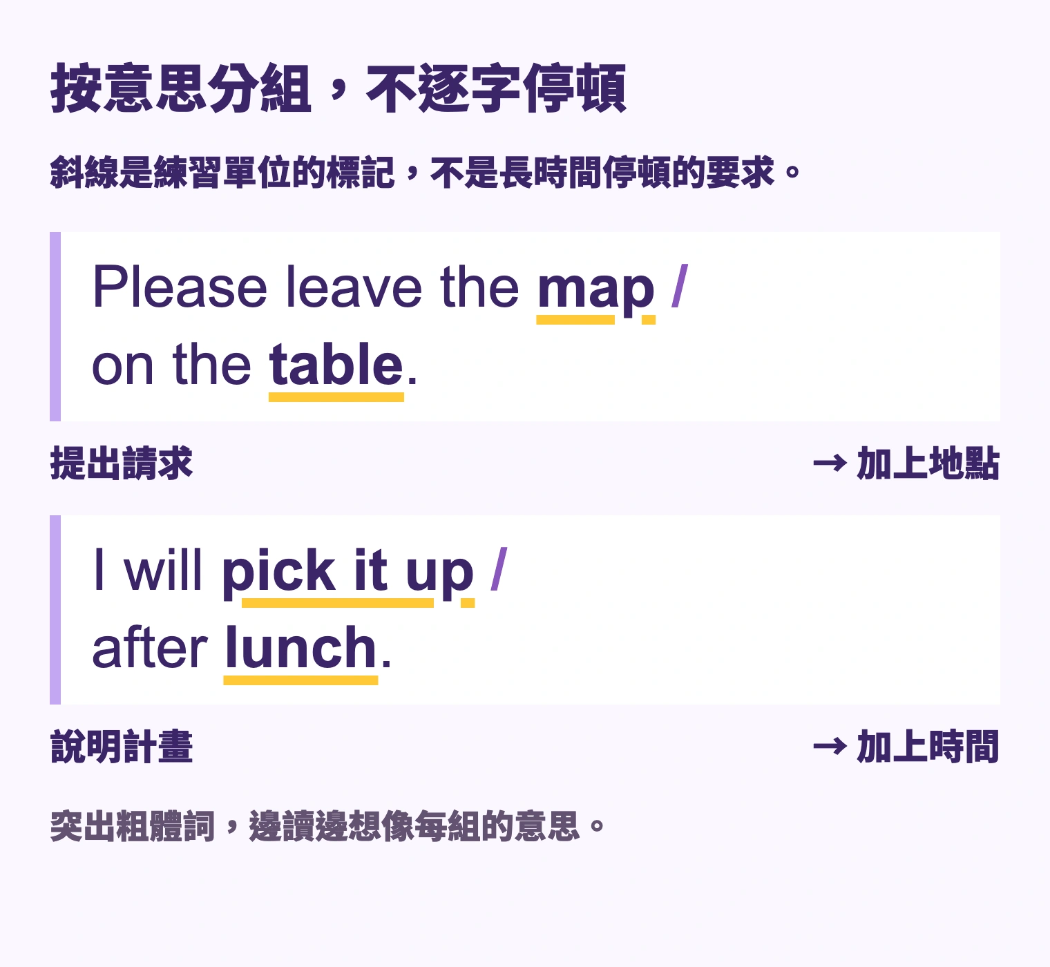 Please leave the map / on the table. I will pick it up / after lunch. 提出請求; 加上地點; 說明計畫; 加上時間. 突出粗體詞，邊讀邊想像每組的意思。