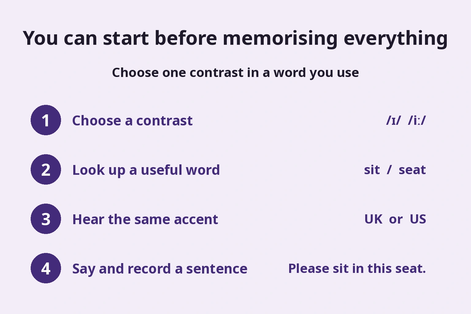 You can start before memorising everything — Choose one contrast in a word you use