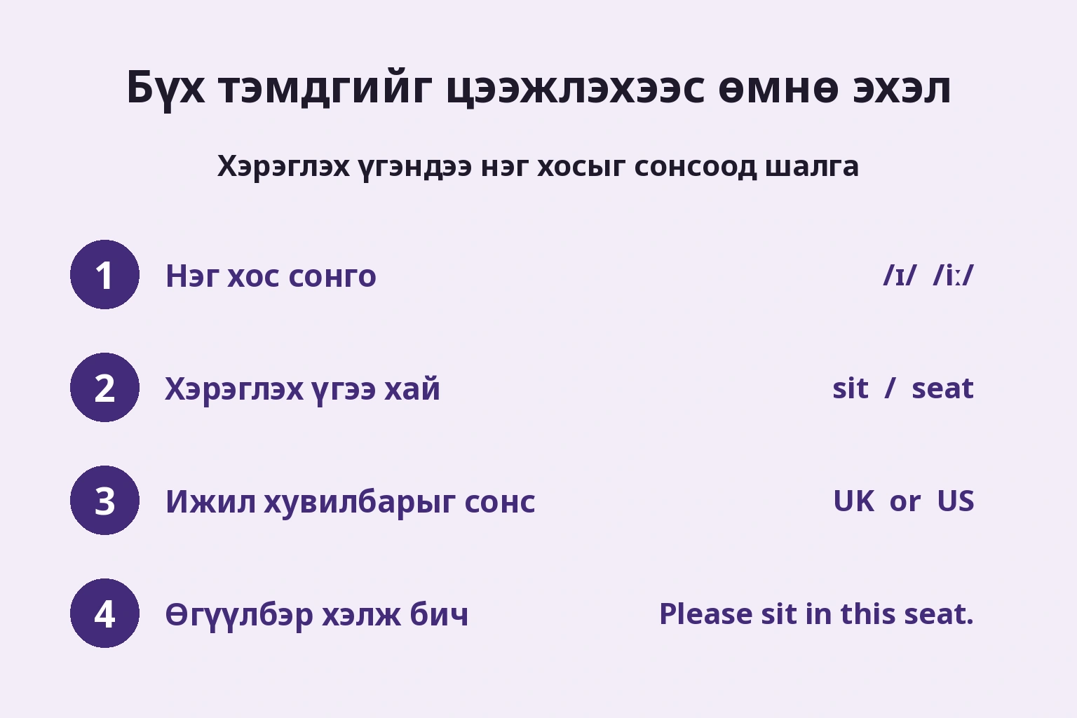 Бүх тэмдгийг цээжлэхээс өмнө эхэл — Хэрэглэх үгэндээ нэг хосыг сонсоод шалга
