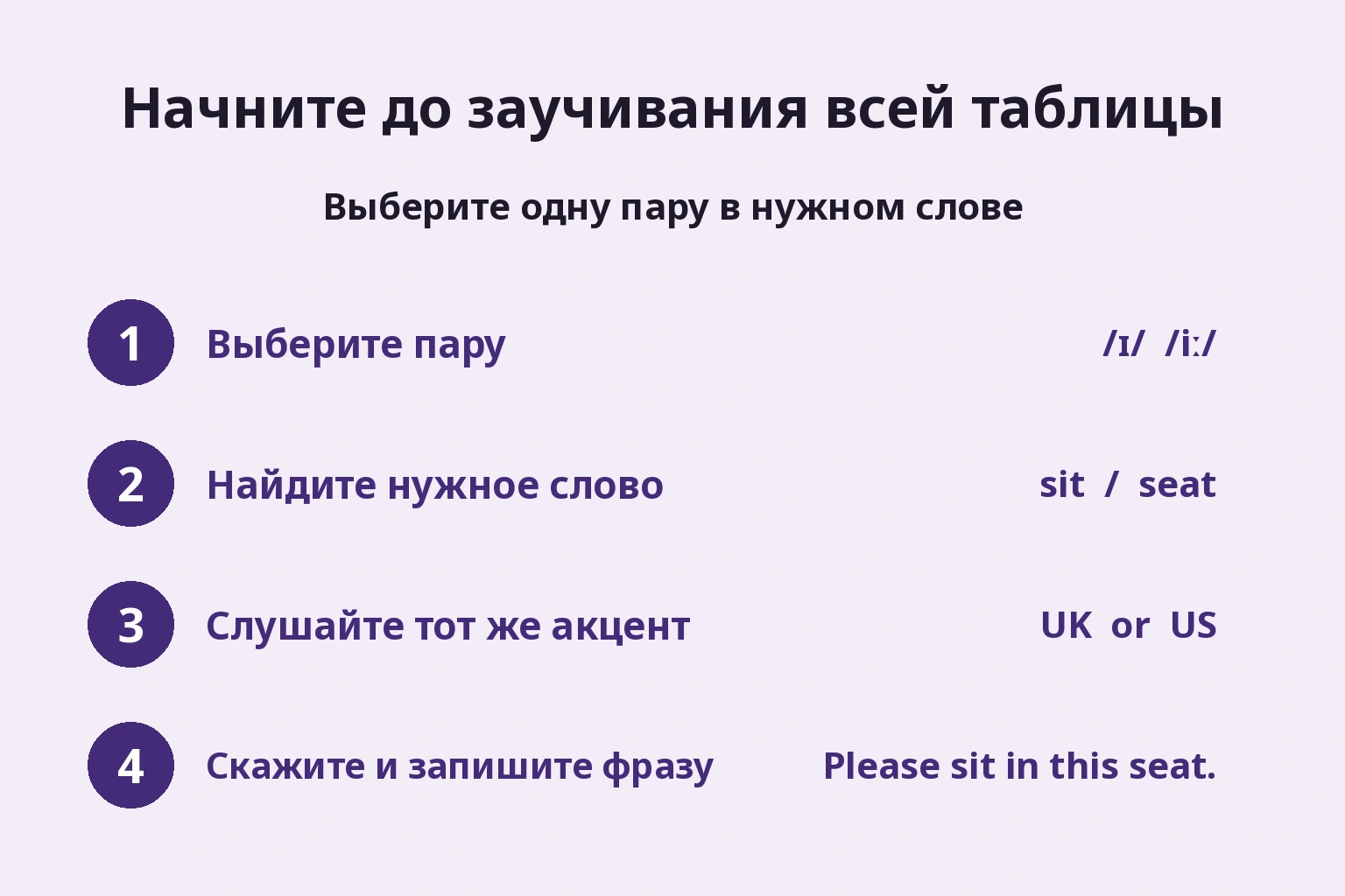 Начните до заучивания всей таблицы — Выберите одну пару в нужном слове