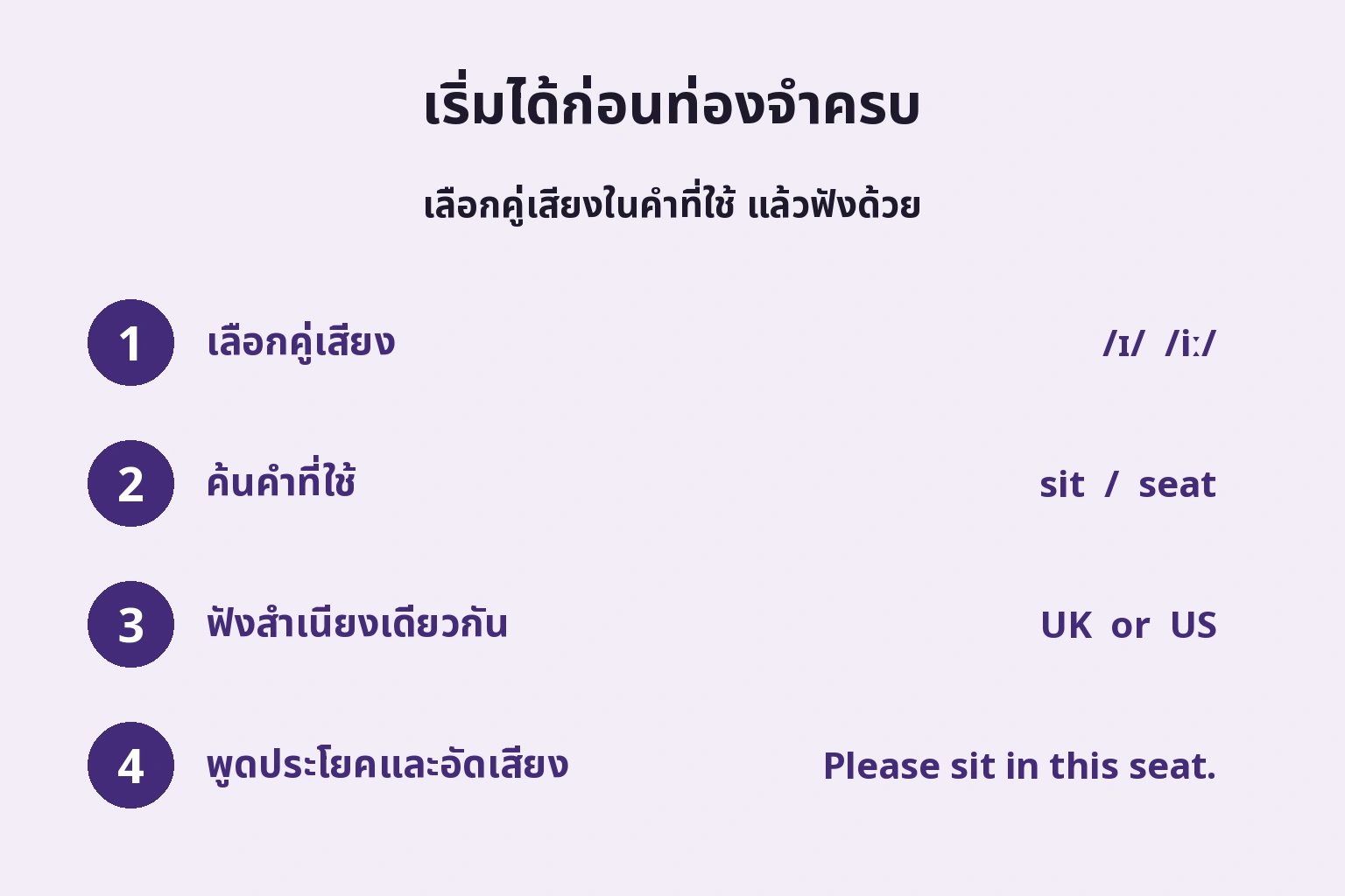 เริ่มได้ก่อนท่องจำครบ — เลือกคู่เสียงในคำที่ใช้ แล้วฟังด้วย