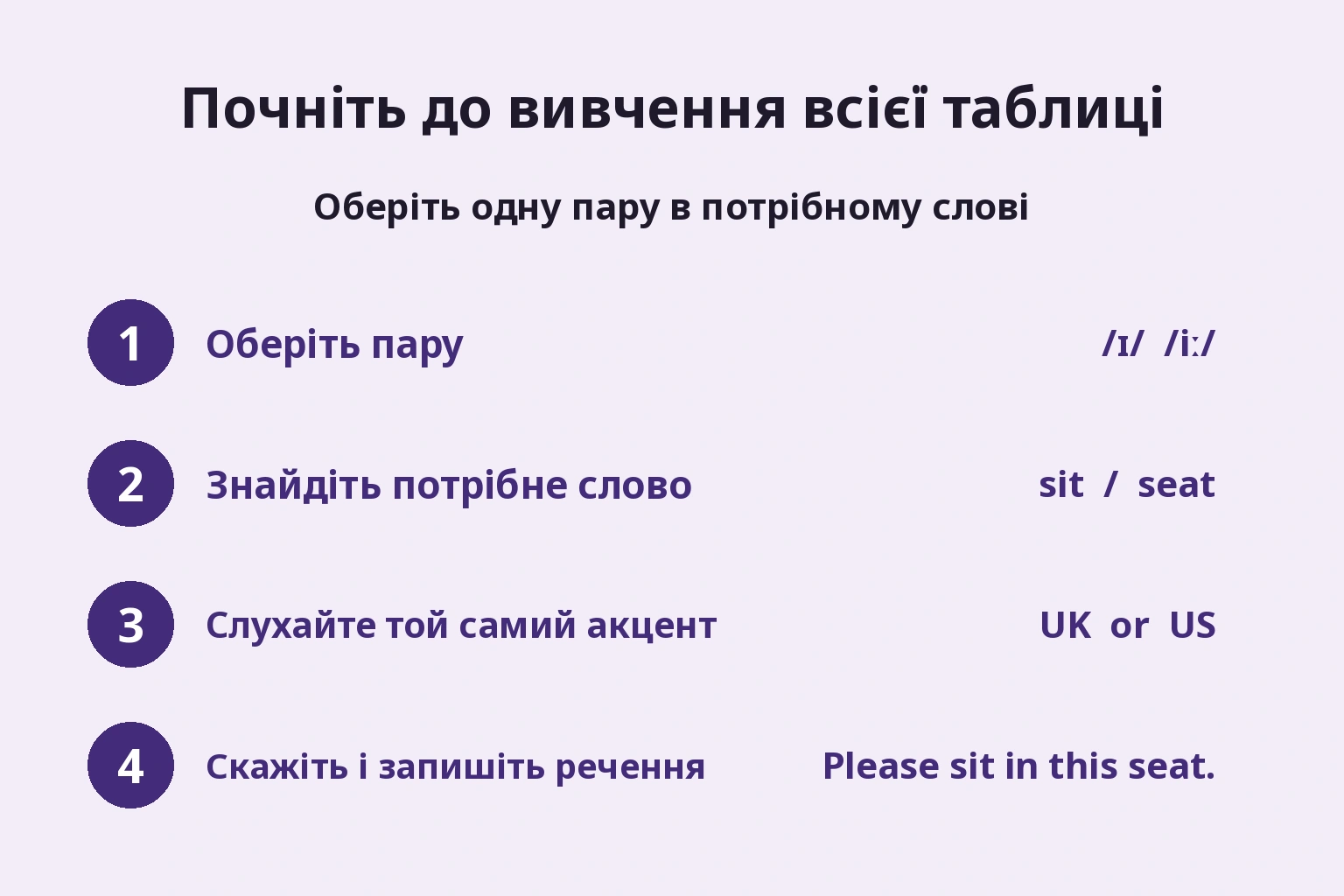 Почніть до вивчення всієї таблиці — Оберіть одну пару в потрібному слові