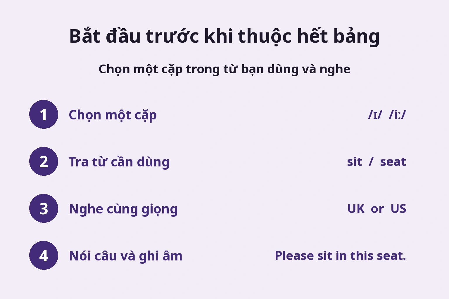 Bắt đầu trước khi thuộc hết bảng — Chọn một cặp trong từ bạn dùng và nghe