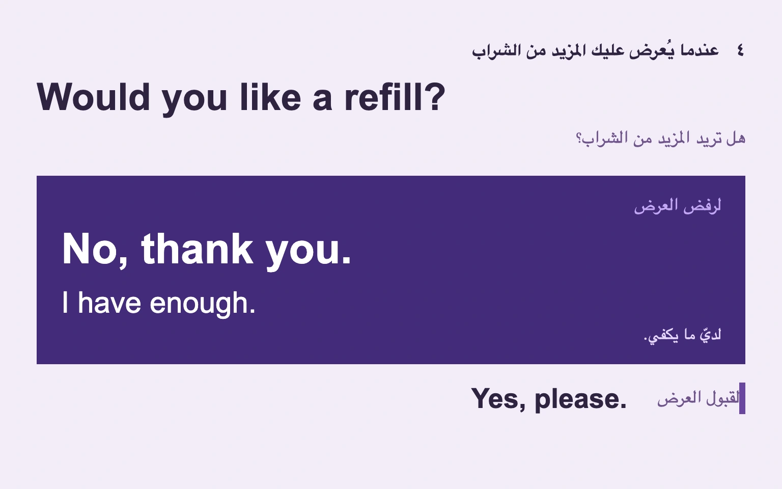 ارفض أولًا، ثم أضف سببًا قصيرًا إن احتجت إليه.