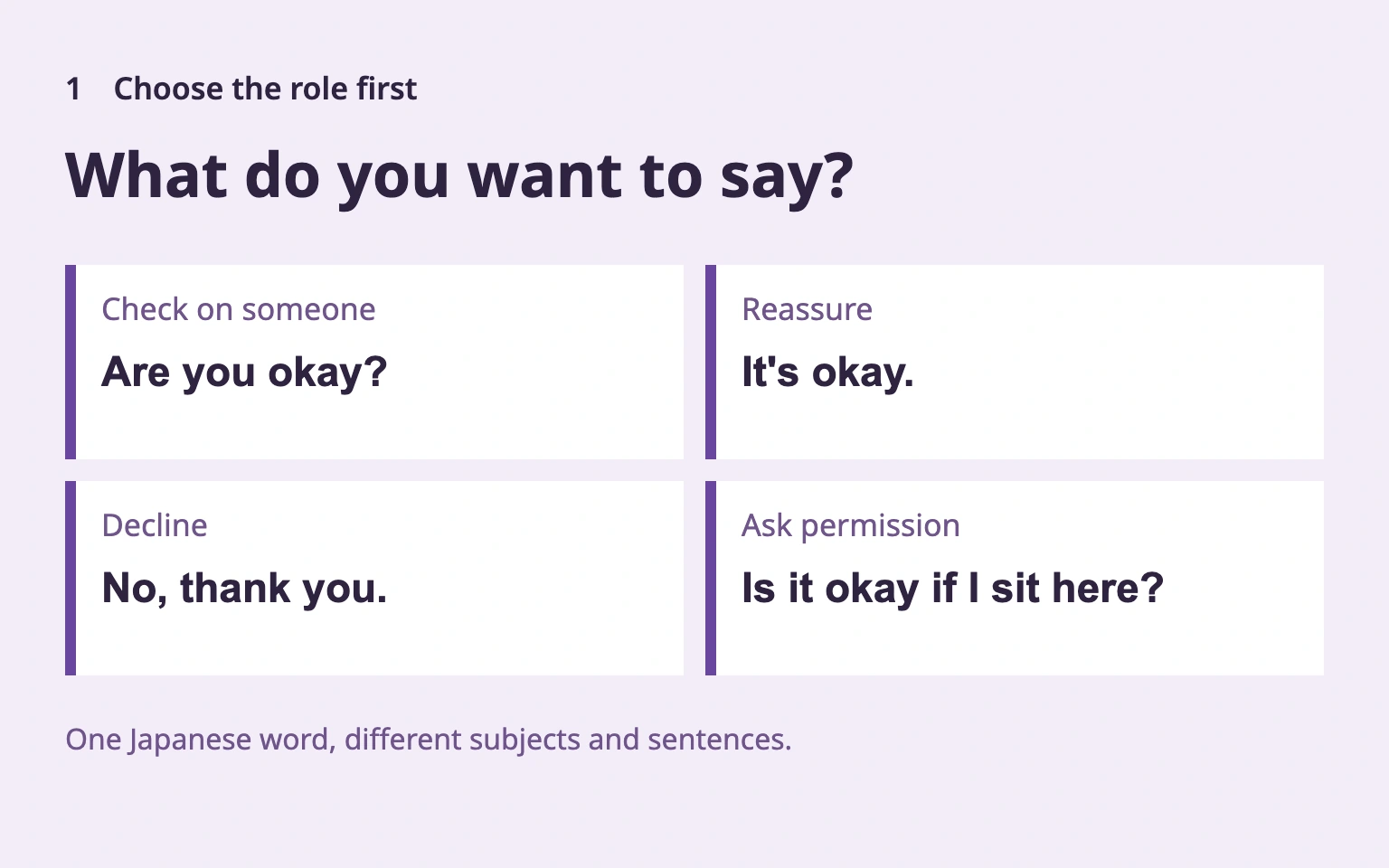 Choose the role first; the English subject and sentence change.