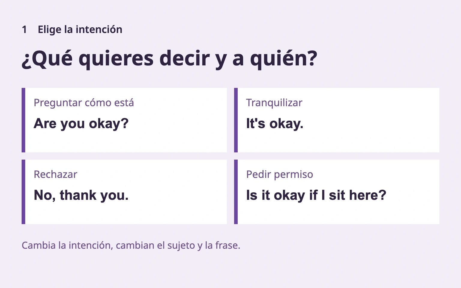 Elige la intención: cambian el sujeto y la frase.