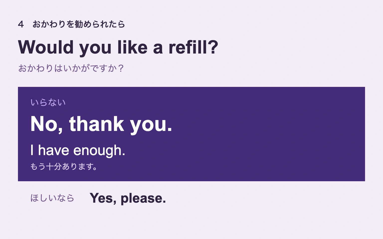 おかわりへの返事を、断るNo, thank you.と受け取るYes, please.で対比し、辞退に短い理由を添えた図