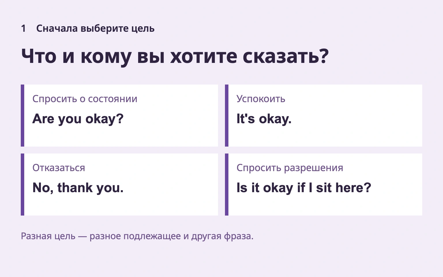 Сначала цель: подлежащее и английская фраза меняются.