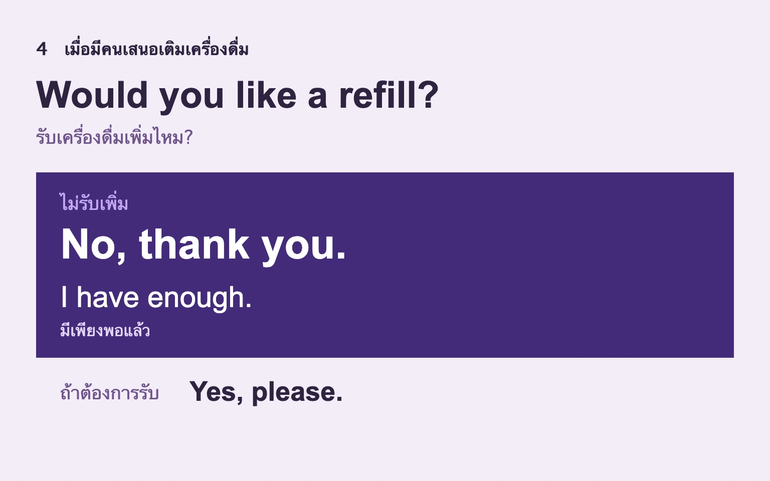 ปฏิเสธก่อน แล้วเพิ่มเหตุผลสั้น ๆ หากจำเป็น