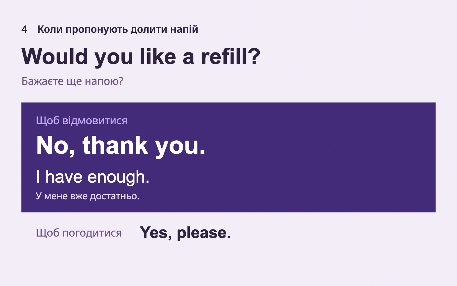 Спочатку відмовтеся, потім за потреби додайте причину.