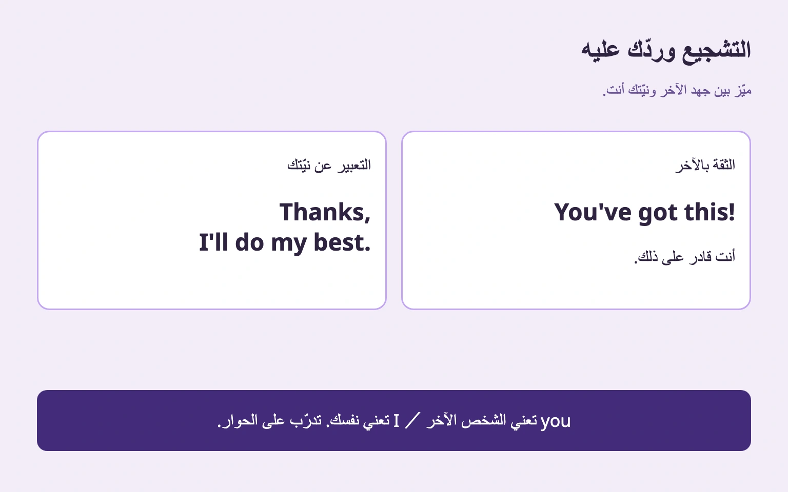 الحديث عن الآخر مقابل التعبير عن نيّتك
