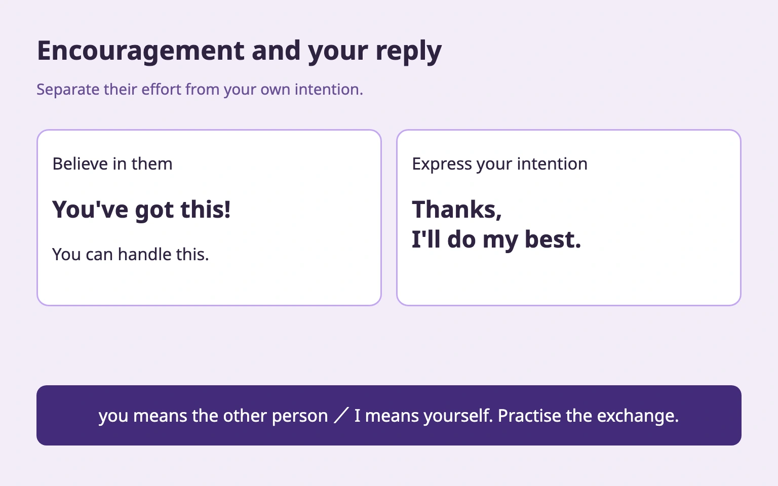 Encouragement with you and a reply with I