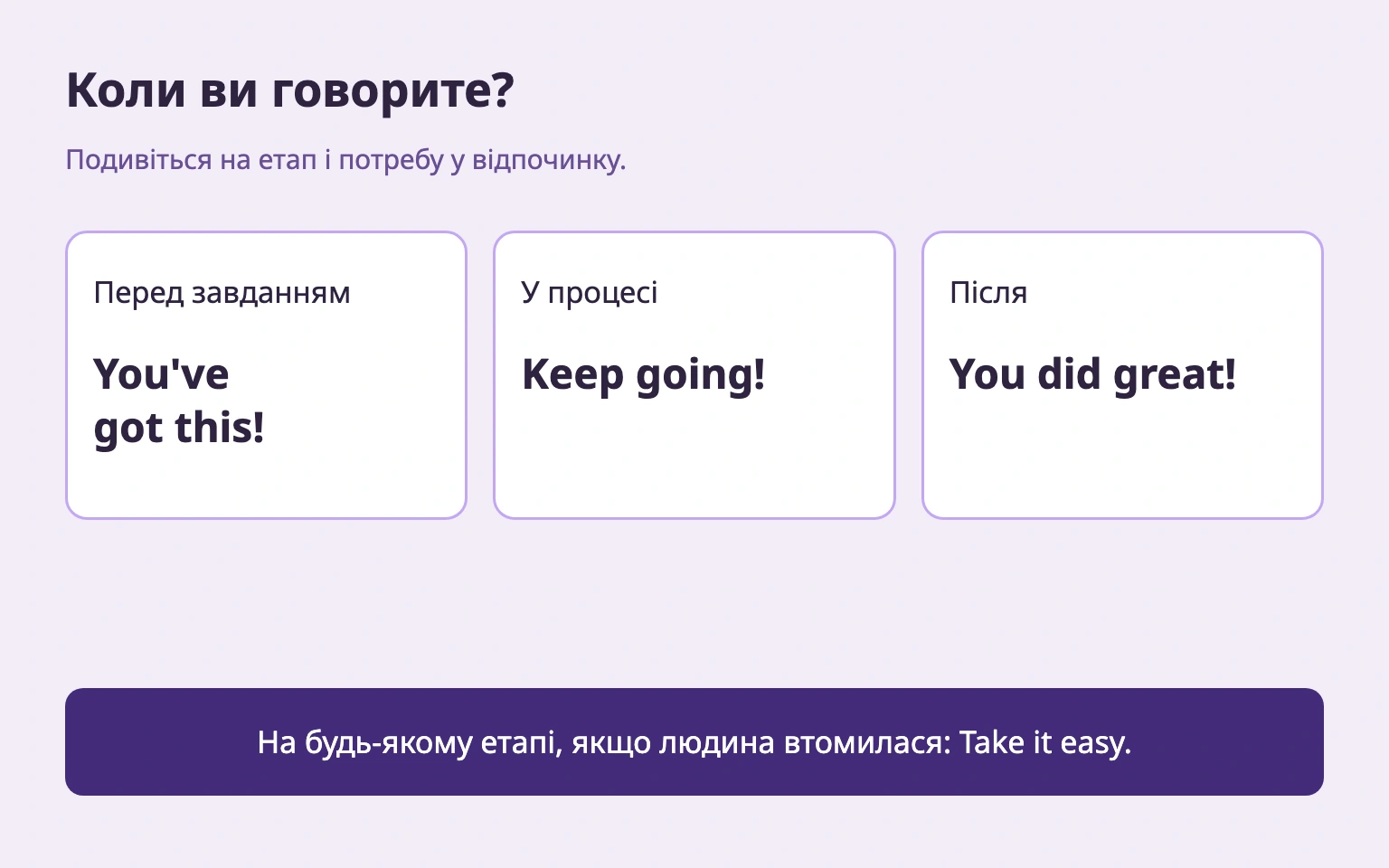 Підтримка до, під час і після випробування; відпочинок на кожному етапі