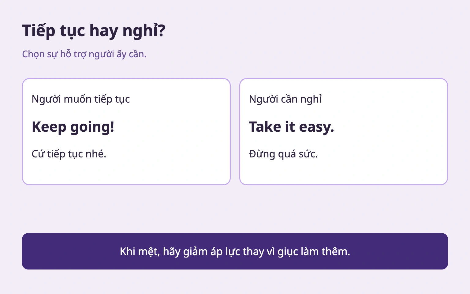 Keep going! cho người muốn tiếp tục, Take it easy. cho người cần nghỉ