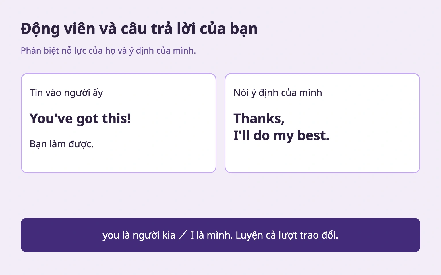 you động viên người kia, I nêu ý định của mình