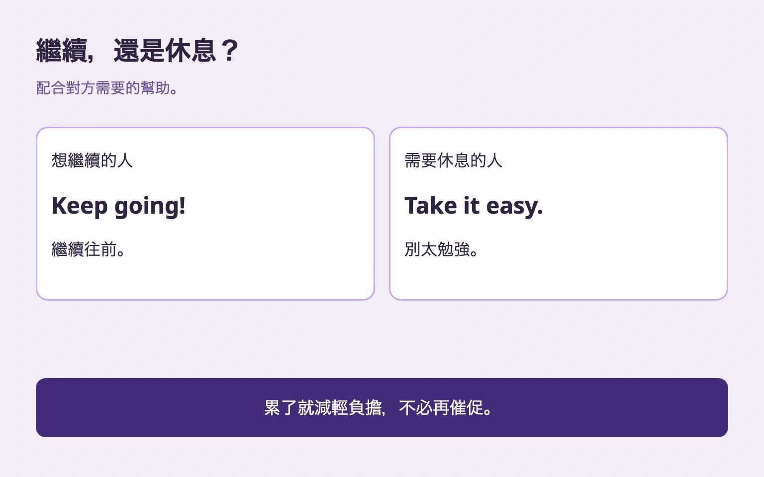 想繼續的人用Keep going!，需要休息的人用Take it easy.