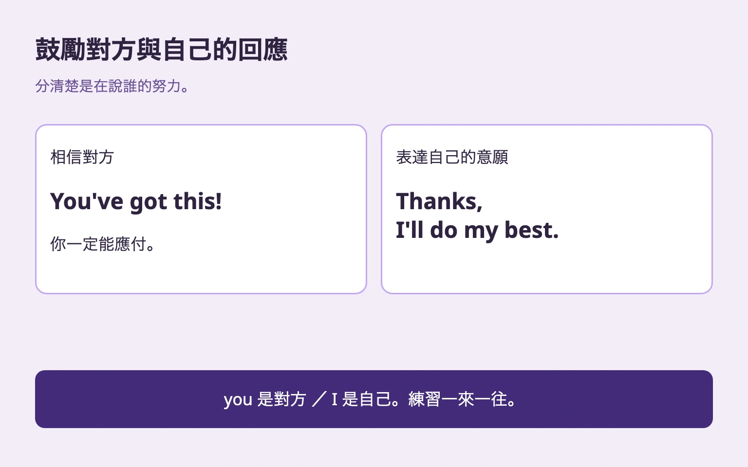 you對對方鼓勵，I表達自己的決心