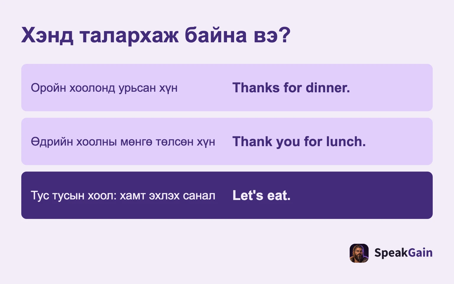 Хэнд талархаж байна вэ?: Оройн хоолонд урьсан хүн; Өдрийн хоолны мөнгө төлсөн хүн; Тус тусын хоол: хамт эхлэх санал