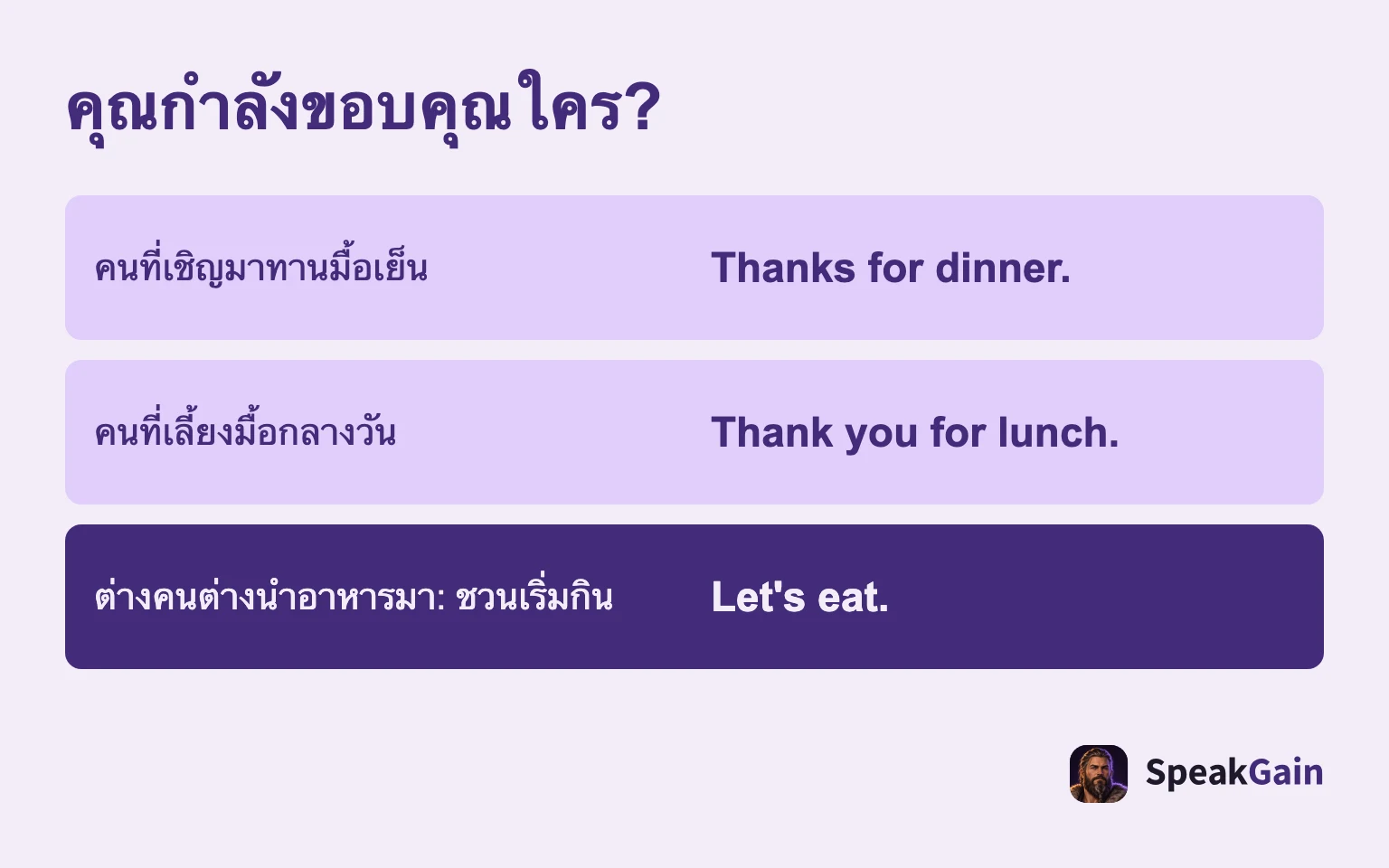 คุณกำลังขอบคุณใคร?: คนที่เชิญมาทานมื้อเย็น; คนที่เลี้ยงมื้อกลางวัน; ต่างคนต่างนำอาหารมา: ชวนเริ่มกิน