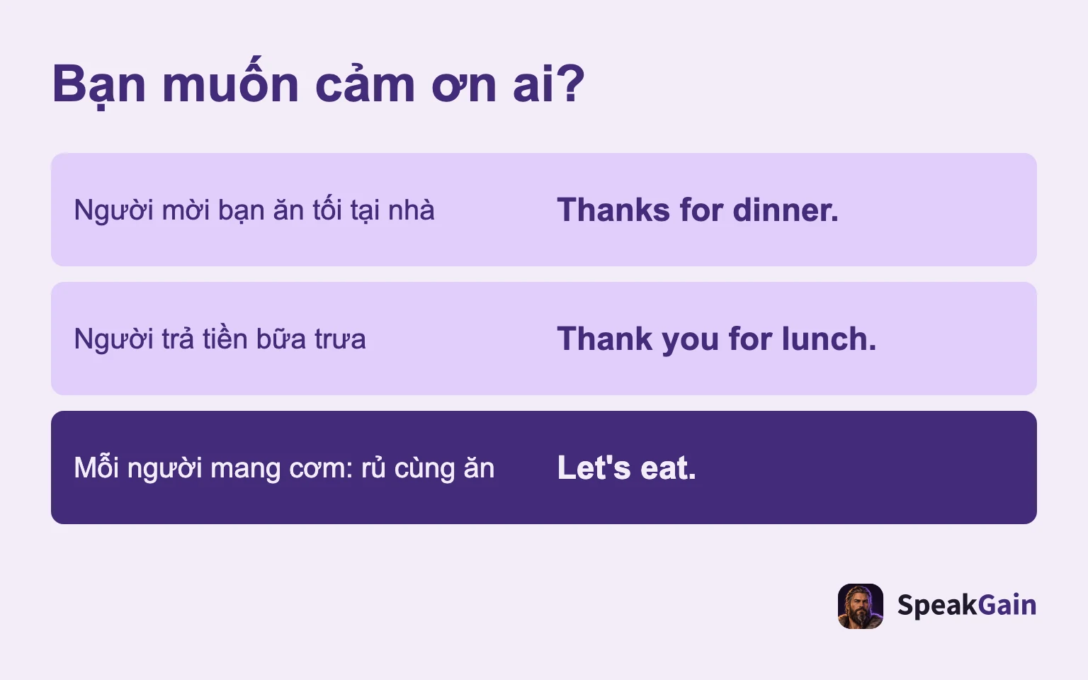 Bạn muốn cảm ơn ai?: Người mời bạn ăn tối tại nhà; Người trả tiền bữa trưa; Mỗi người mang cơm: rủ cùng ăn