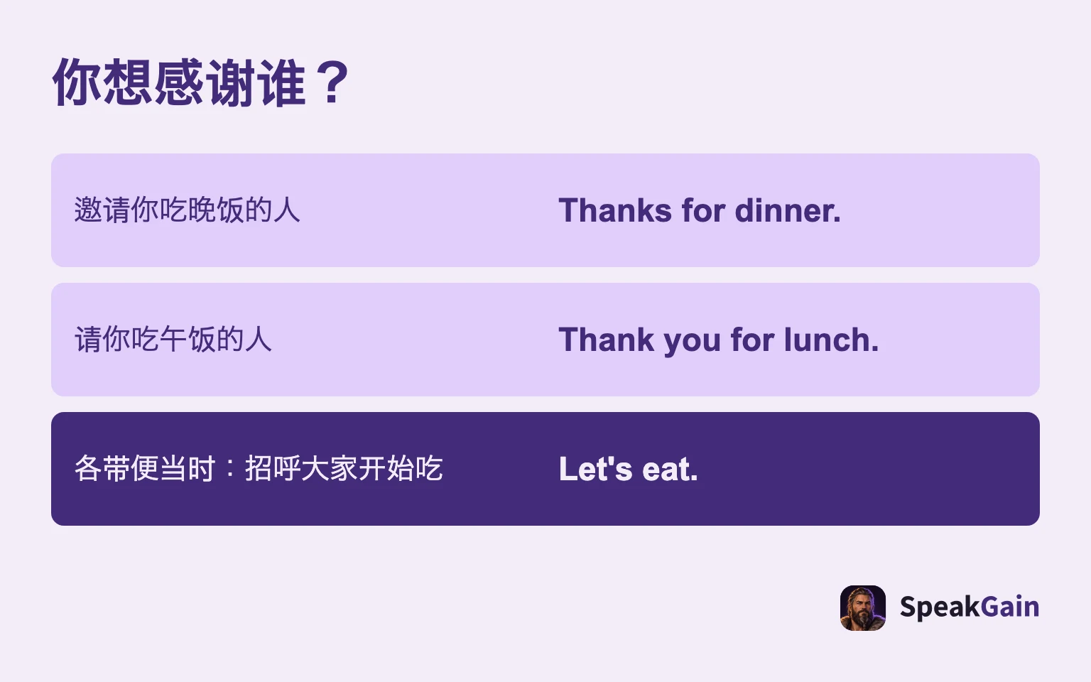 你想感谢谁？: 邀请你吃晚饭的人; 请你吃午饭的人; 各带便当时：招呼大家开始吃