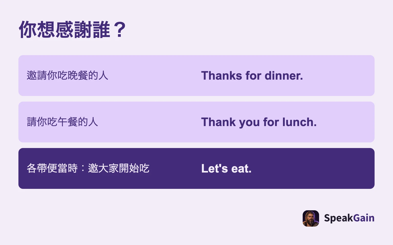 你想感謝誰？: 邀請你吃晚餐的人; 請你吃午餐的人; 各帶便當時：邀大家開始吃