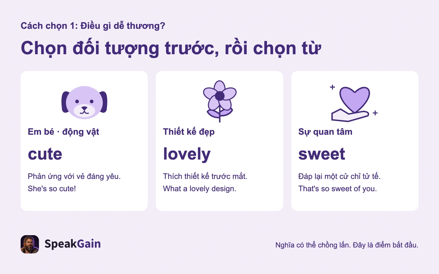 Cute cho em bé và động vật, lovely cho thiết kế đẹp, sweet cho sự quan tâm.