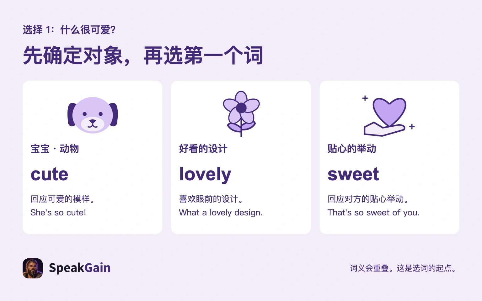 宝宝和动物可用cute,好看的设计可用lovely,贴心行为可用sweet。