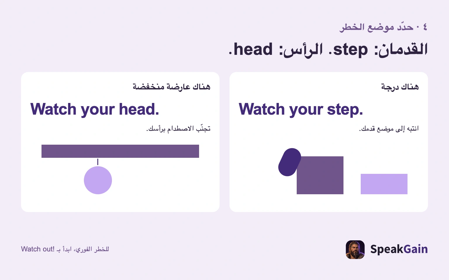 الانتباه إلى القدمين عند درجة وإلى الرأس عند عارضة منخفضة