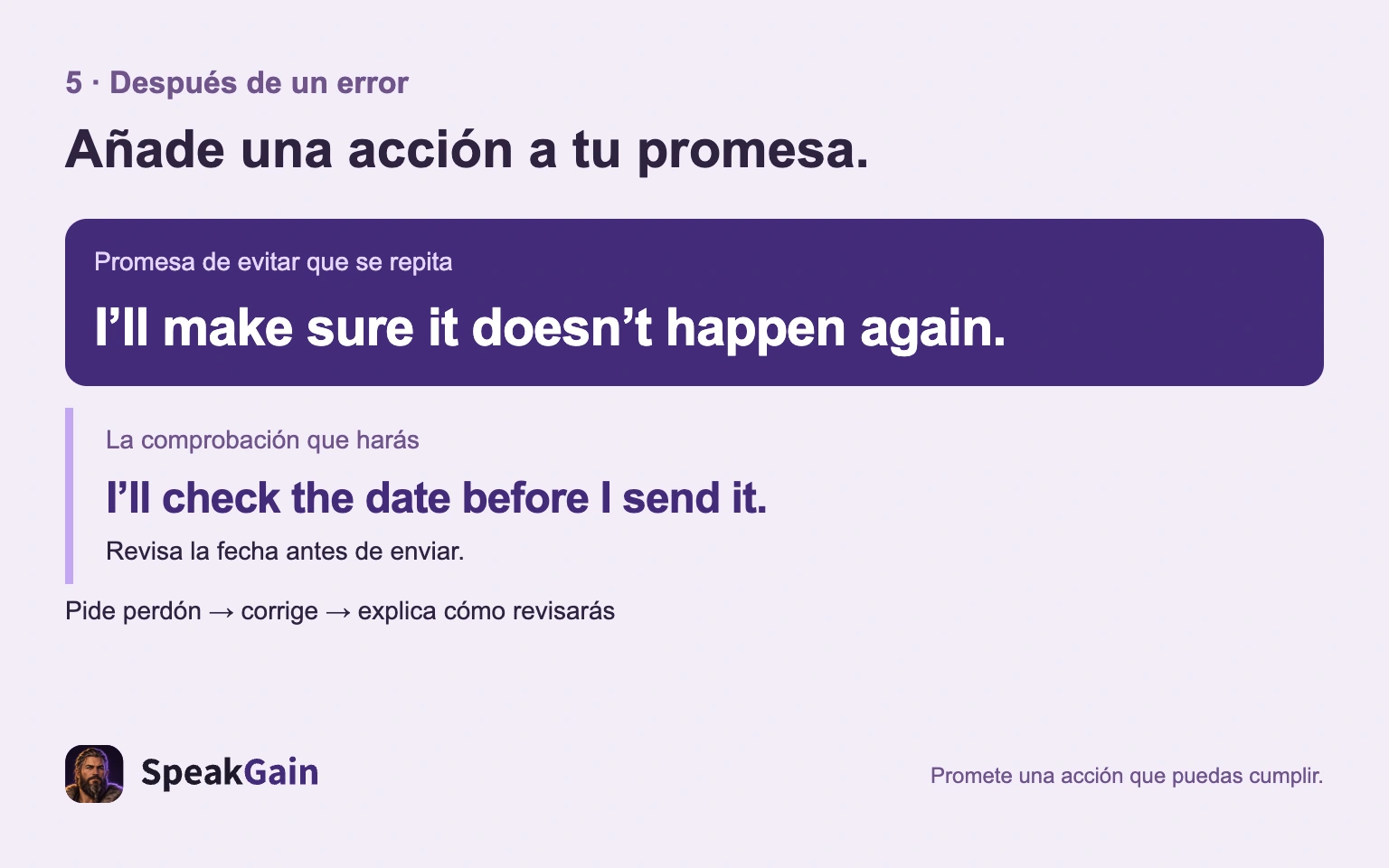 Una promesa de no repetir el error seguida de revisar la fecha antes de enviar