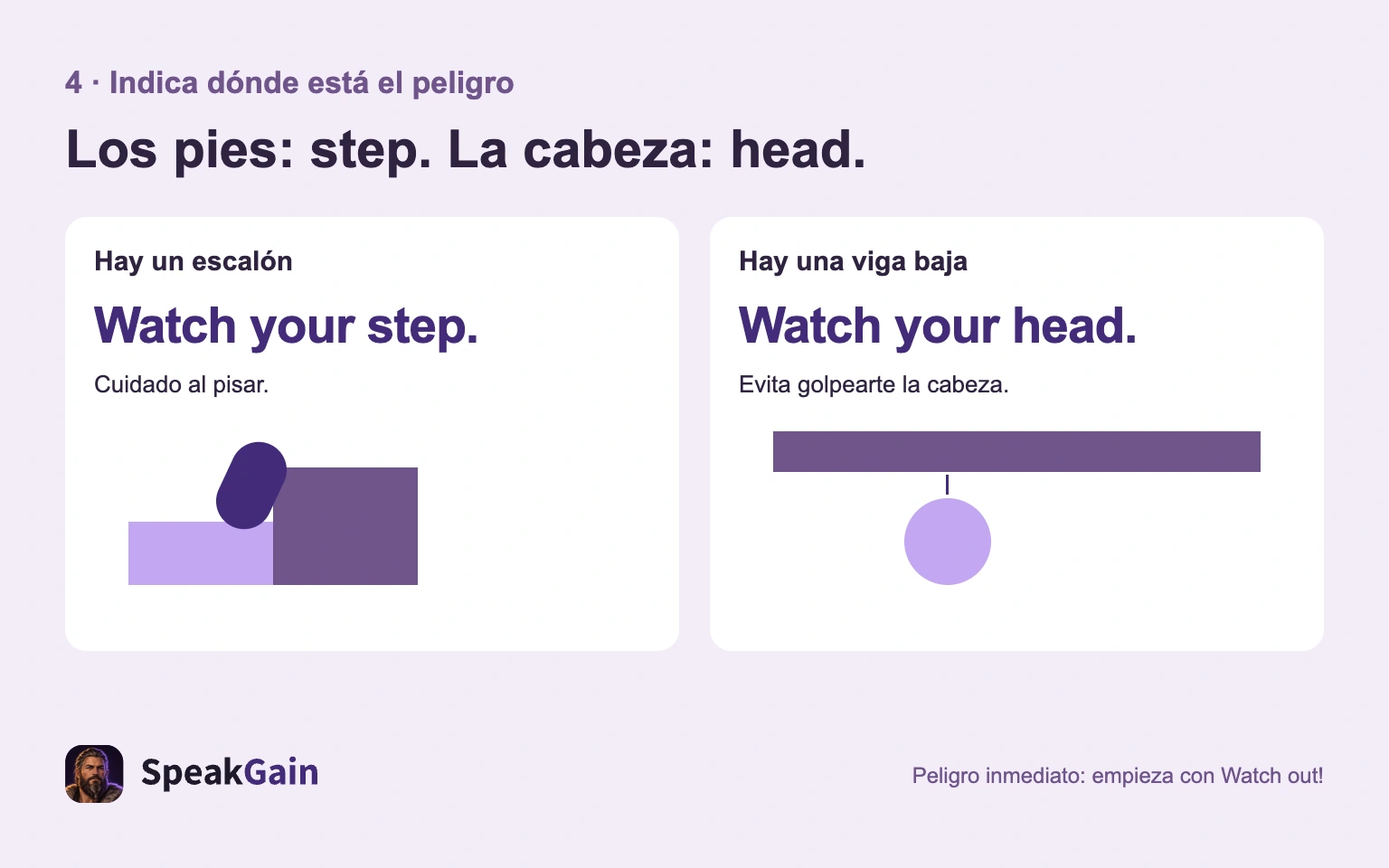 Watch your step. para un escalón y Watch your head. para una viga baja