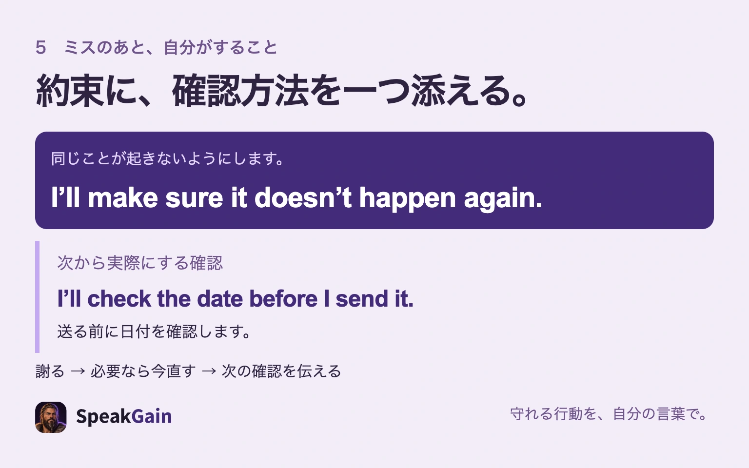 ミスのあとに、再発を防ぐ約束と送信前に日付を確認する行動を続ける例