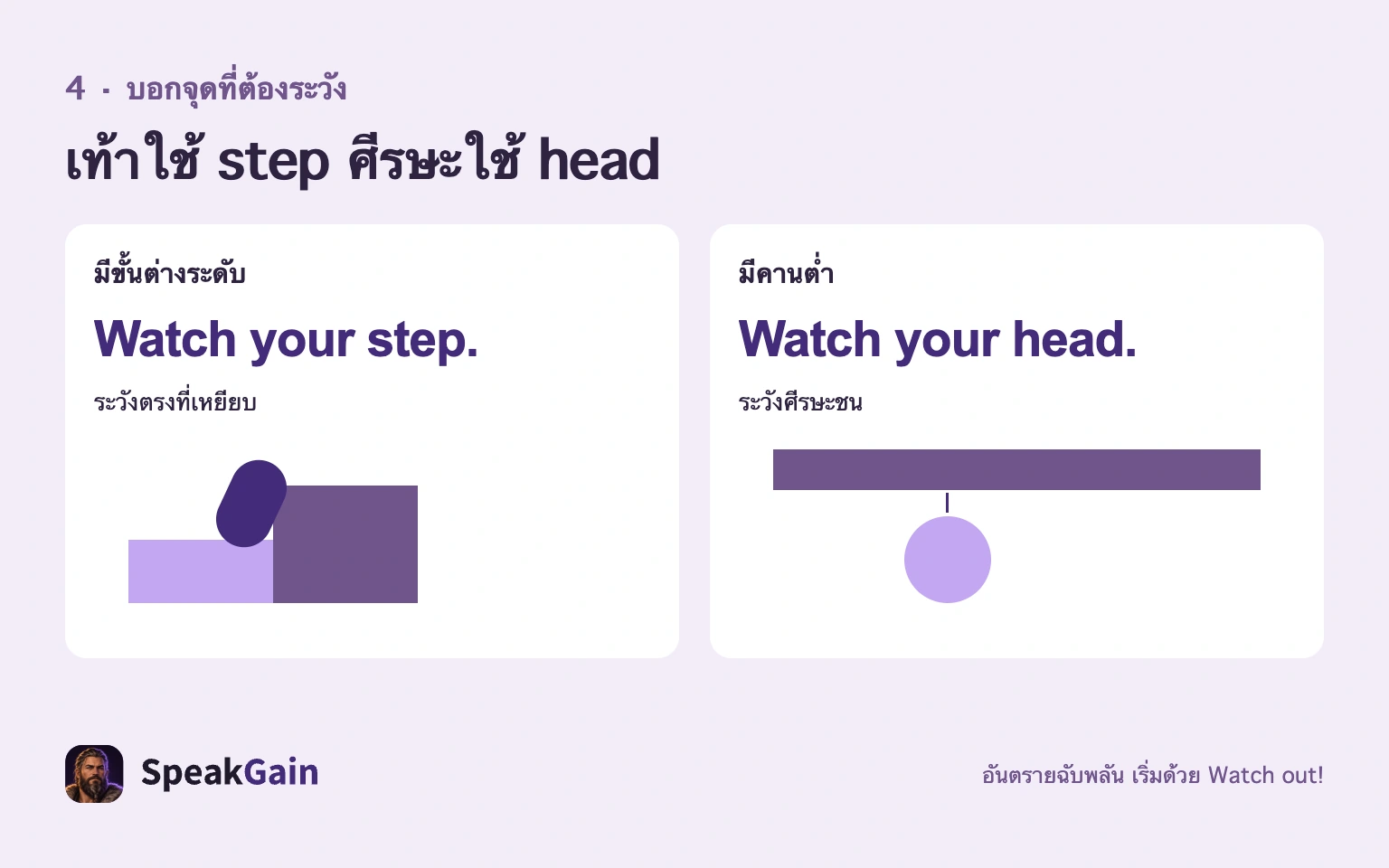 Watch your step. สำหรับขั้นต่างระดับ และ Watch your head. สำหรับคานต่ำ