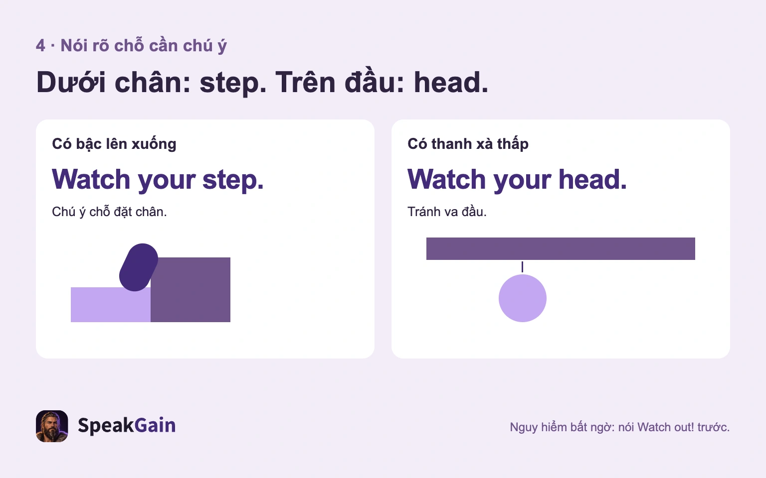 Watch your step. cho bậc lên xuống và Watch your head. cho thanh xà thấp