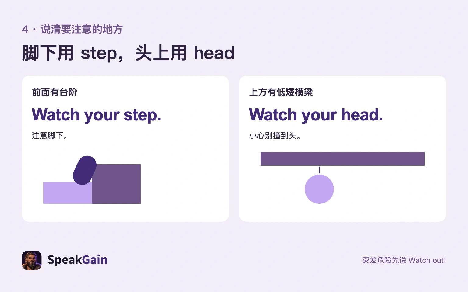 台阶用Watch your step.,低矮横梁用Watch your head.