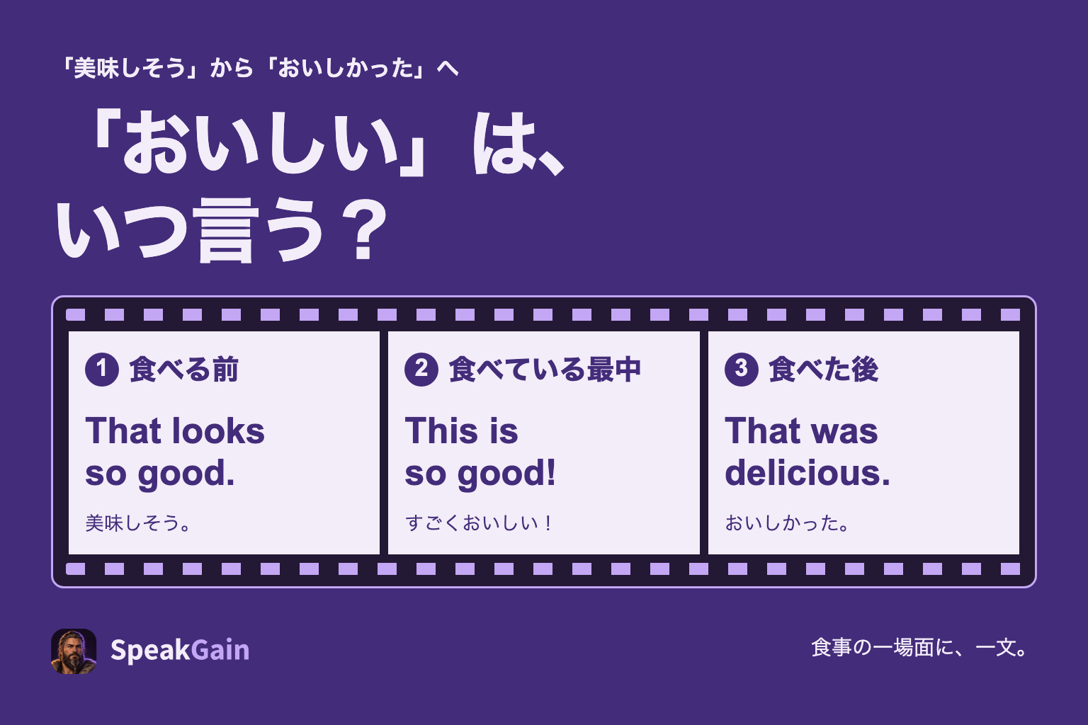 食べる前・食べている最中・食後で「おいしい」の英語を選ぶ