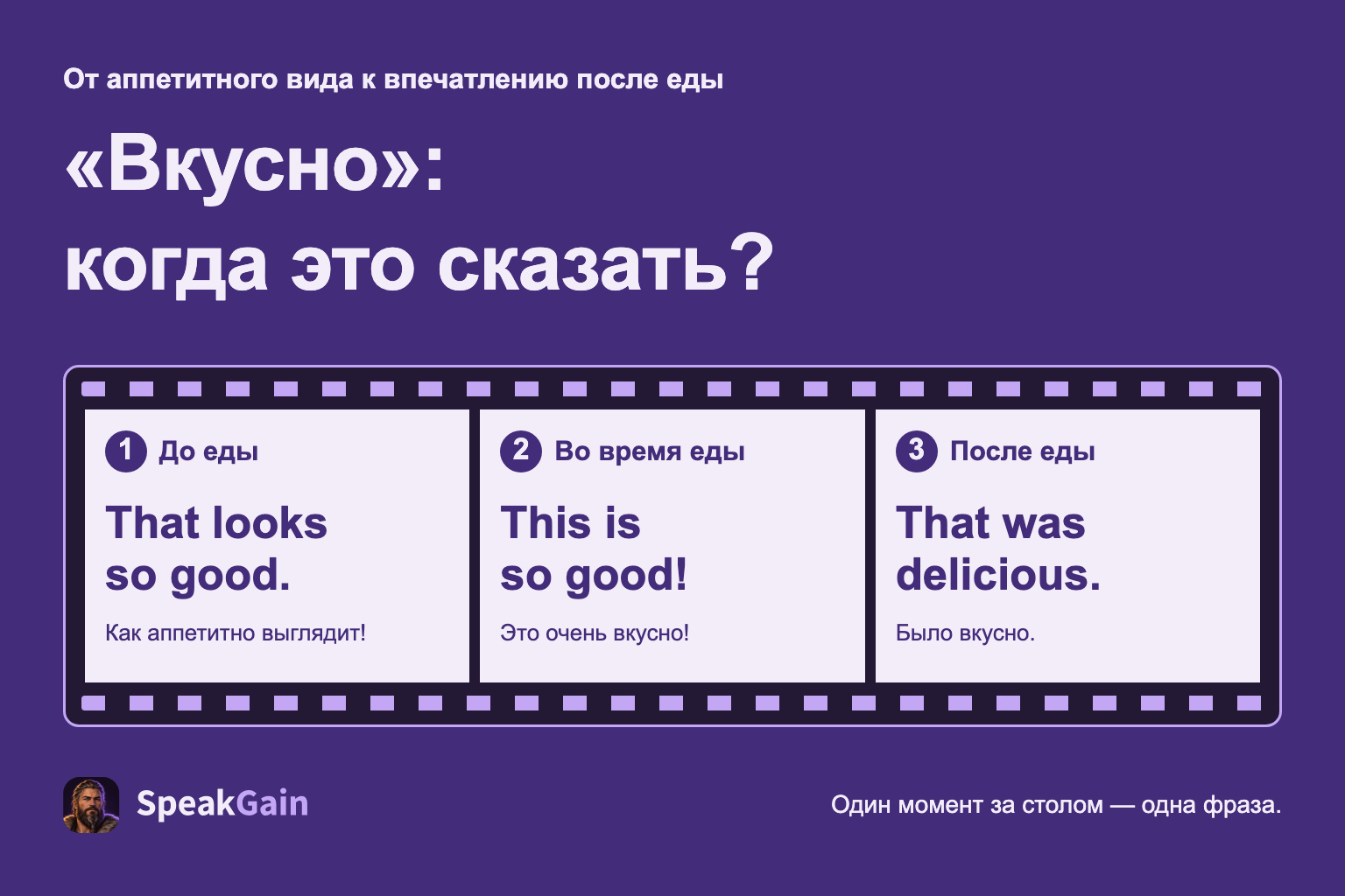 «Вкусно»: когда это сказать? — До еды / Во время еды / После еды