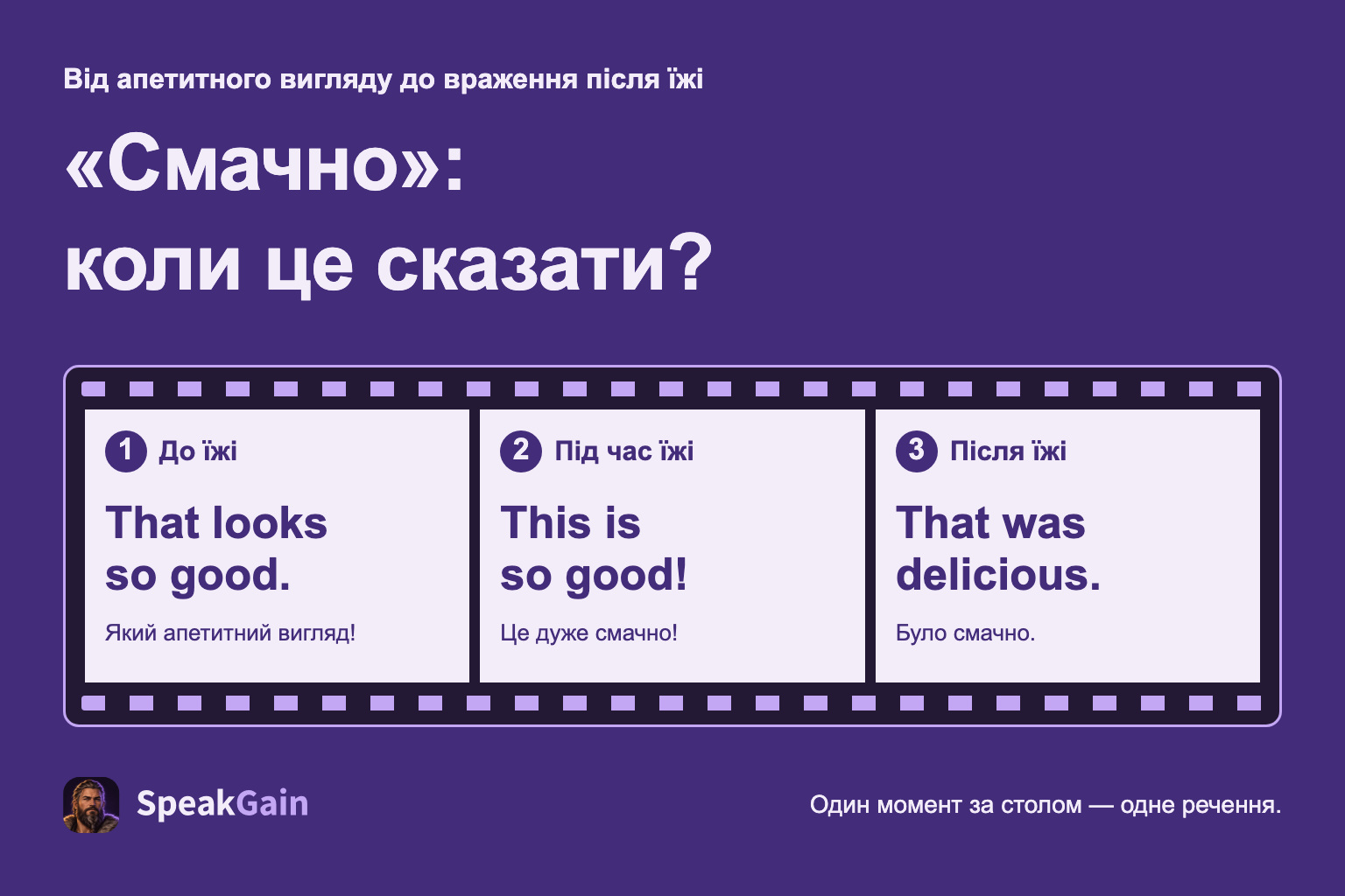 «Смачно»: коли це сказати? — До їжі / Під час їжі / Після їжі