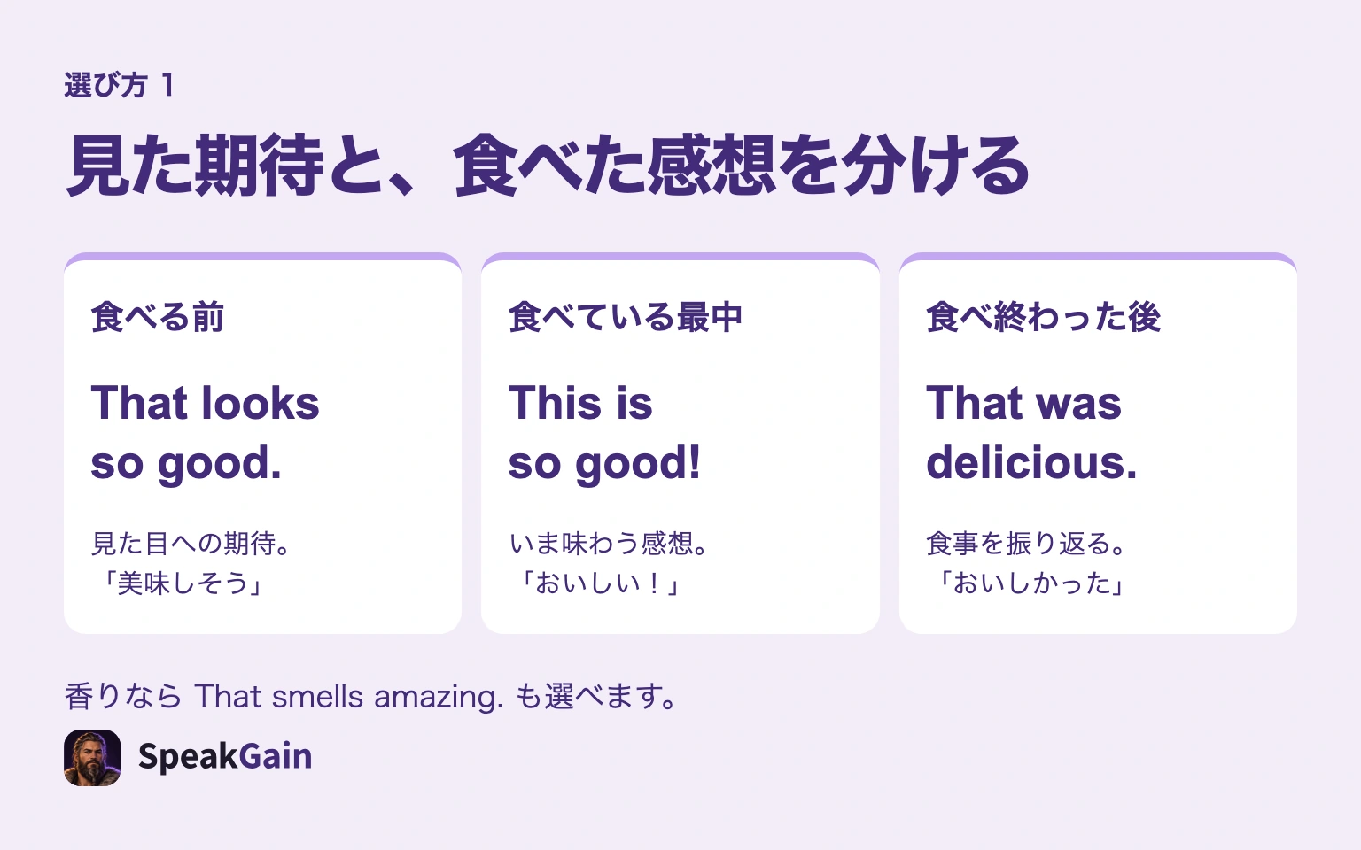 食前はThat looks so good.、食事中はThis is so good!、食後はThat was delicious.とタイミングで英語を選ぶ図