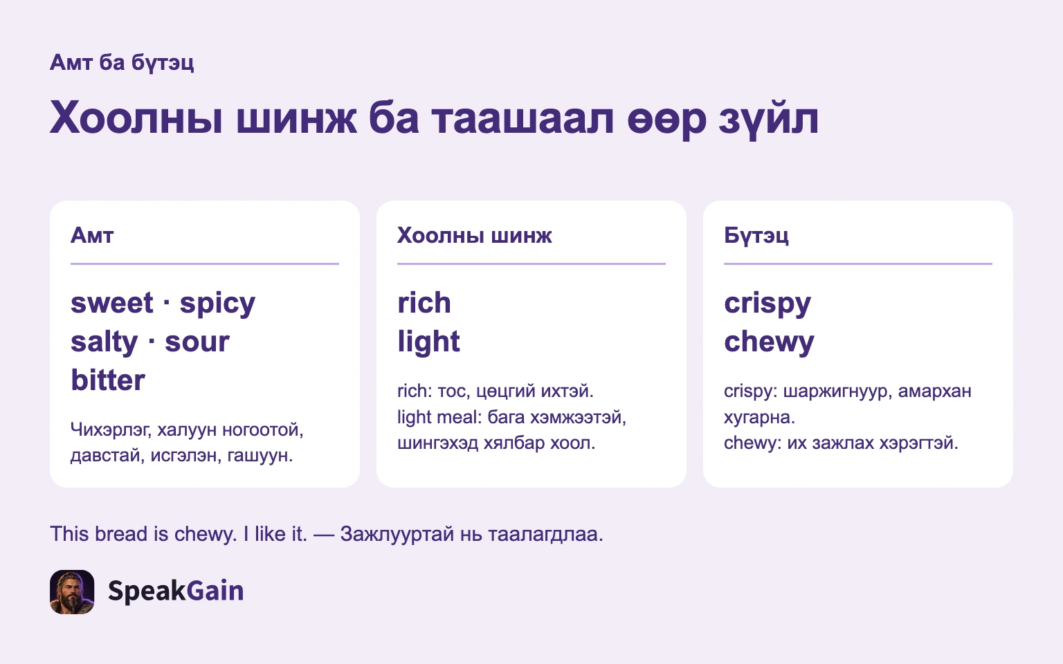 Хоолны шинж ба таашаал өөр зүйл — sweet, spicy, salty, sour, bitter, rich, light, crispy, chewy