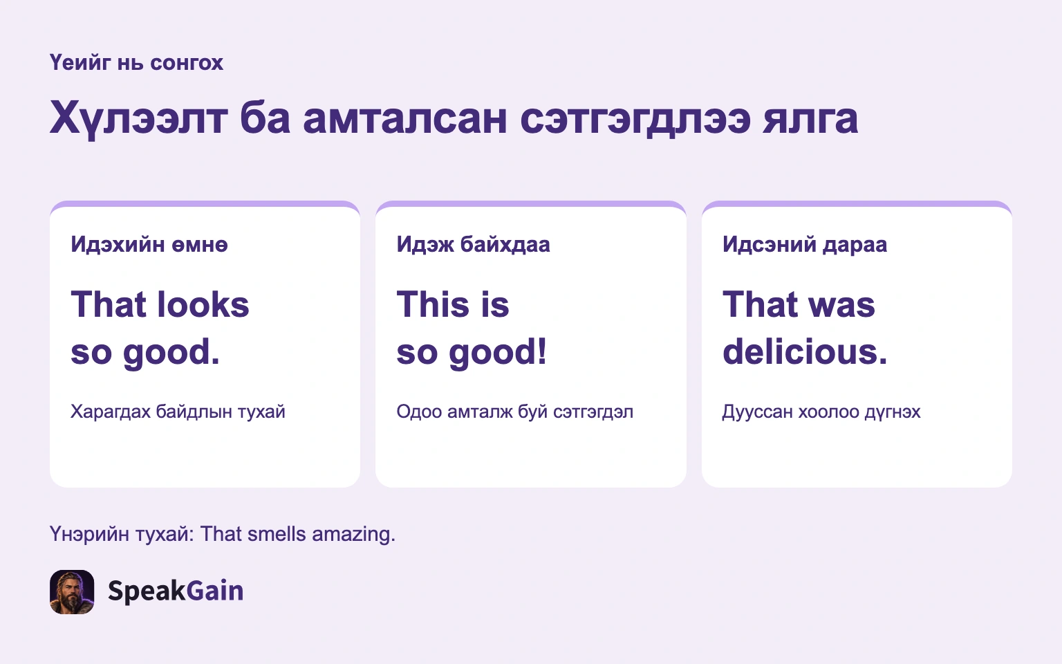 Хүлээлт ба амталсан сэтгэгдлээ ялга — That looks so good. / This is so good! / That was delicious.