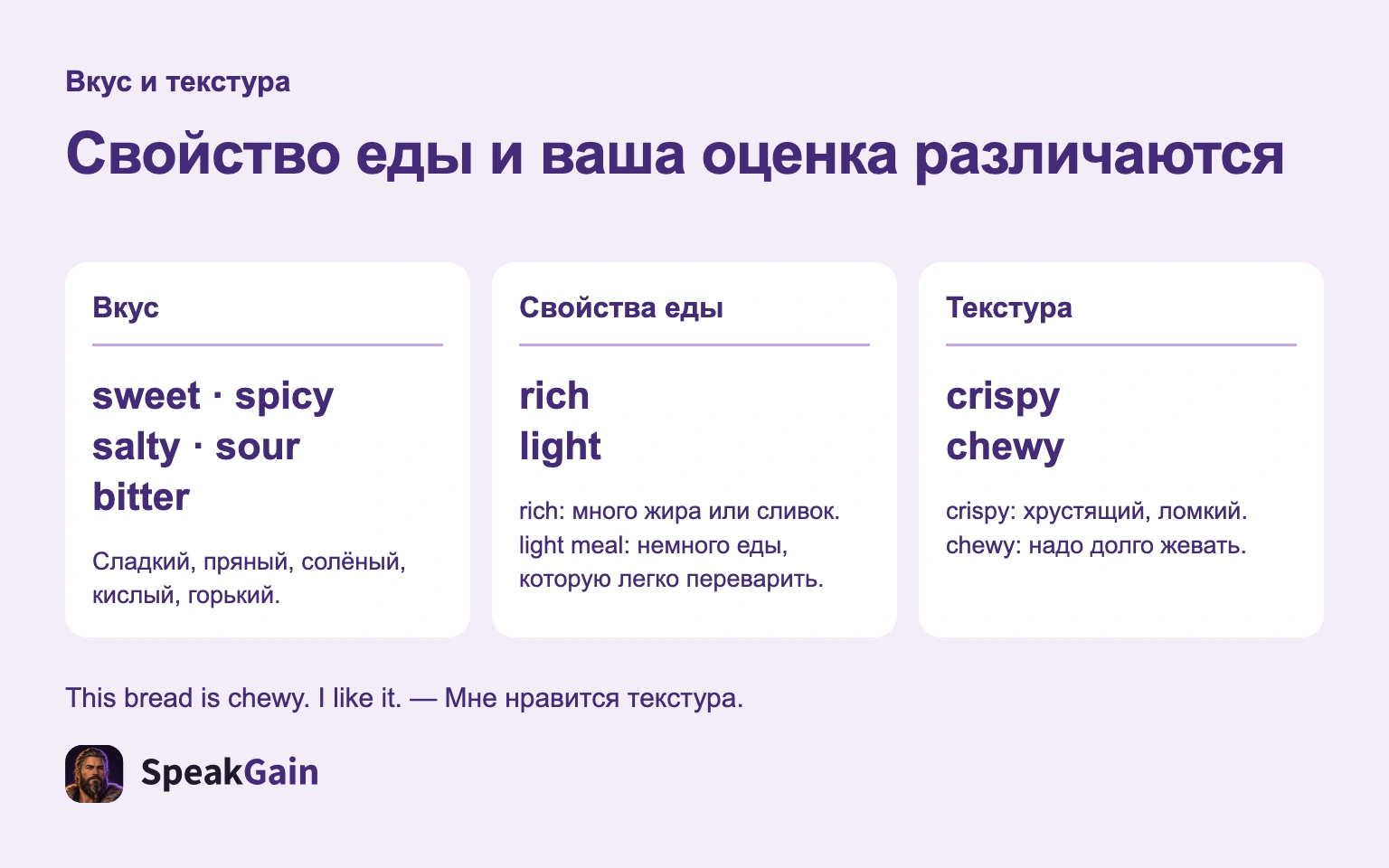 Свойство еды и ваша оценка различаются — sweet, spicy, salty, sour, bitter, rich, light, crispy, chewy