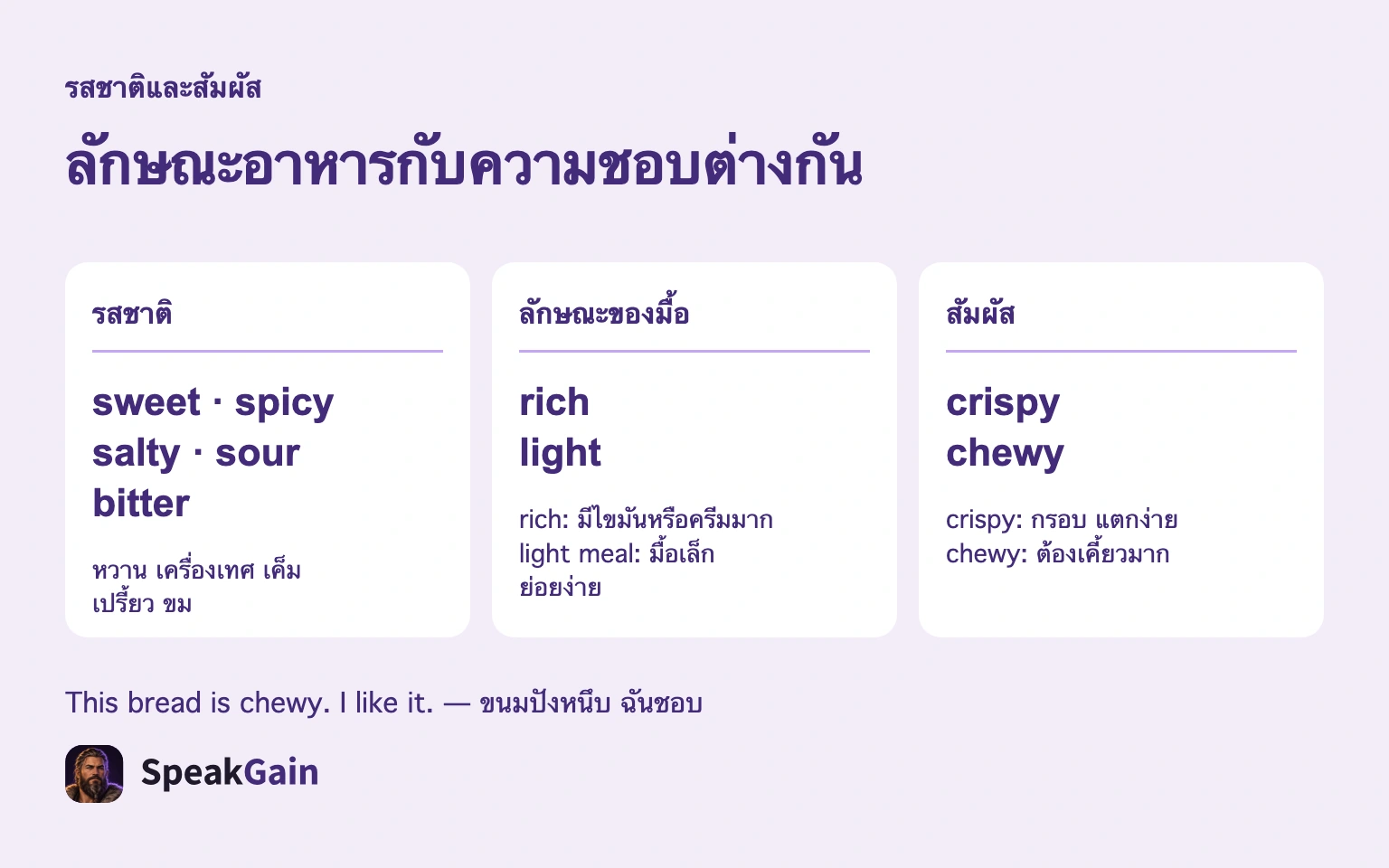 ลักษณะอาหารกับความชอบต่างกัน — sweet, spicy, salty, sour, bitter, rich, light, crispy, chewy