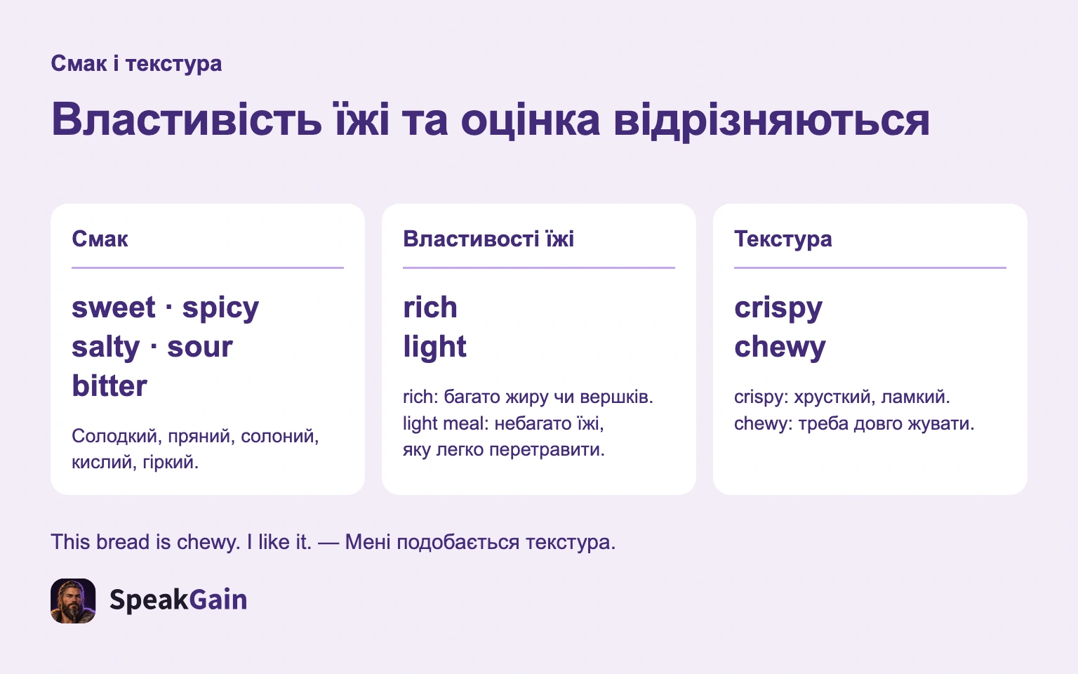 Властивість їжі та оцінка відрізняються — sweet, spicy, salty, sour, bitter, rich, light, crispy, chewy
